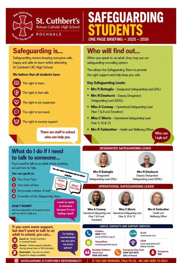 Safeguarding Pupil Poster